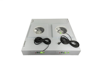 ชุดกรองพัดลม EC FFU 